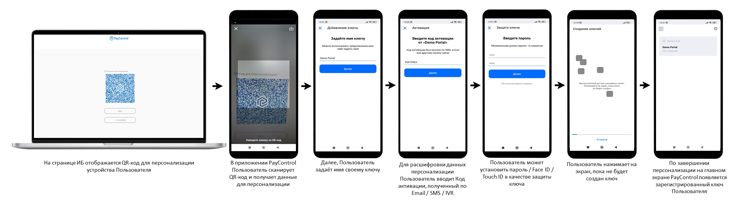 гост-qr+code-персонализация.png