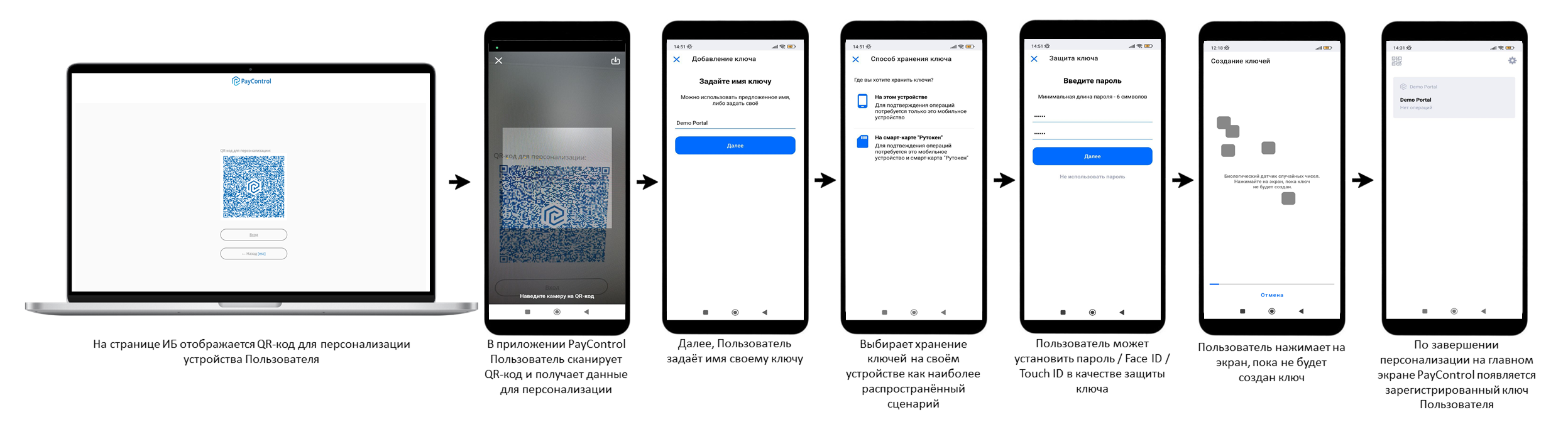гост-qr-персонализация.png
